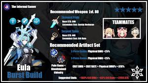 Genshin Impact: Is Snow-Tombed Starsilver Good? (Best Character Pairings) –  Fandomspot