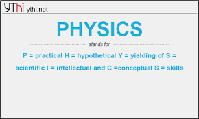 What Does Physics Mean What Is The Full Form Of Physics English Abbreviations Acronyms Ythi