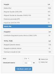 Negocierea este, in sens general.cum sa stapanim o situatie conflictuala verbala, alegerea celor. Negocierea Colectiva 2018 Formulare Informative Pentru Negocierea Salariilor