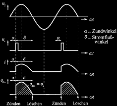 Elektrotechnik Und Elektronik Pdf Kostenfreier Download
