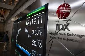 Dahulu bursa efek jakarta (bej)). Ihsg 6 10 Juli Sepekan Yang Cerah Di Lantai Bursa Saham