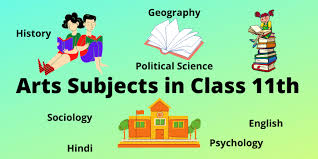 Bachelor of arts (ba or ab; Arts Subjects In Class 11th 2021 The Complete Guide Jobs Digit