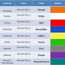 Navratri 2019 Colours Navratri 2019 Colours With Date 9 Colours Of Navratri Navratri Happy Navratri Navratri Festival