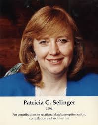 The relational database