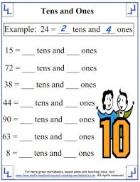 This is one of many exercises we provide emphasizing an understanding of our base ten number system. Place Values Tens Ones Lesson