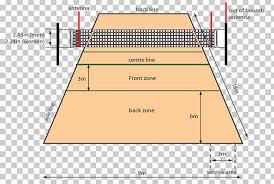 Ein offizielles volleyballfeld ist 18 m lang und 9 m breit, somit steht jeder mannschaft eine feldhälfte von 9 x 9 m zum spielen zur verfügung. Beach Volleyball Court Sports Png Clipart Angle Area Ball Basketball Court Beach Volleyball Free Png Download
