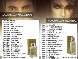 Café Marita é Aprovado Pela Anvisa Perfumes Importados Perfumes Importados Hinode Perfumes Fragrancias Hinode