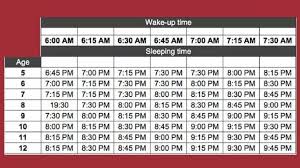 Parents Split Over Schools Child Bedtime Chart