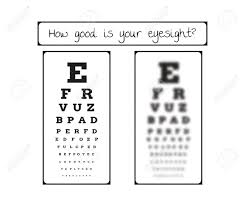 Snellen Chart For Eye Test Sharp And Blurred Chart With Letters