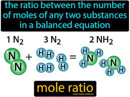 Mole Ratio Flashcard 10th Grade Science