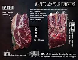 Meet The Meat Prime Rib With Smashed Baby Potatoes Crush Mag