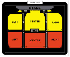 keswick theater seating related keywords suggestions