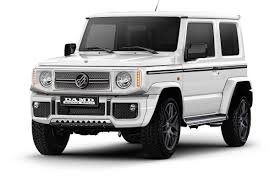Transformez Votre Suzuki Jimny En Mercedes G