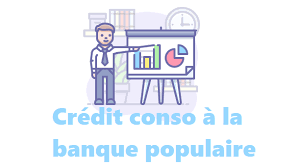 Elle se compose de banques populaires régionales, ainsi que en plus des traditionnels produits bancaires, proposés par la banque populaire, tels que les cartes de crédit, les comptes courants ou encore les livrets, il. Credit A La Consommation De La Banque Populaire