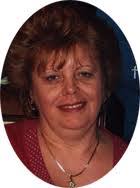 Anna Giacalone's Instagram, Twitter & Facebook