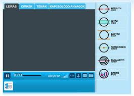 Access the free radio live stream and discover more radio stations at one glance. A Terkepeszetrol A Kossuth Radio A Hely Cimu Musoraban
