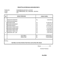 0 ratings0% found this document useful. Pdf Rekapitulasi Rencana Anggaran Biaya Choirul Hisyam Academia Edu