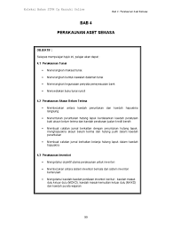 (i) baki wang di bank pada 1 januari 2017 berjumlah rm87 500 (ii) penerimaan sehingga 31 disember 2017. Perakaunan Aset Semasa