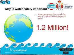 Red cross swim, sponsored by the zac foundation, can help children and adults learn to be safer in and around water. Rlss Water Safety Workshop Ppt Download