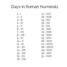 Roman Numeral Necklace In 2020 Roman Numbers Tattoo Roman Numerals Date Tattoos