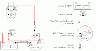 Transmission fluid has been changed twice and solenoid a was replaced by a finally figured out why nothing was making sense. Zr 8060 1985 Jeep Cj7 Starter Solenoid Wiring Download Diagram