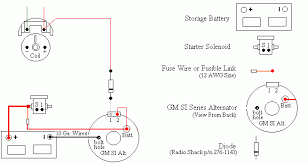 The ecu, wiring harness, cluster, pedal cluster, maf, fuel tank/fuel lines, transmission, shifter cables this is amazing. The Patient Is A 77 Cj 7 With The 258 6cyl Motor And Prestolite Ignition Has The Cadmium Looking Box Mounted To The