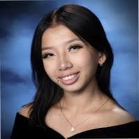 6500+ "Diane" profiles