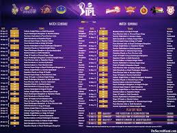 Match Date Of Ipl 2014 Date Match Usap Mathematik