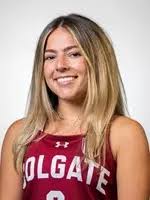 2022 Field Hockey Roster