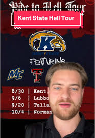 Kent State's Record Predictions for Upcoming Games