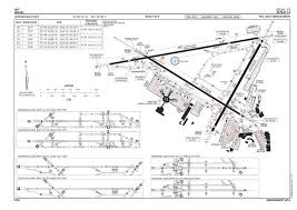 File Tlv Llbg Aerodome Chart 2014 Pdf Wikivisually