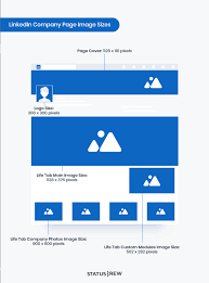 Well, if you want to design your page banner by yourself or with a third party app you should know that the recommended resolution was set at 1584 pixels x 396 pixels. Social Media Image Sizes Guide 2021 Infographics Pdf Statusbrew