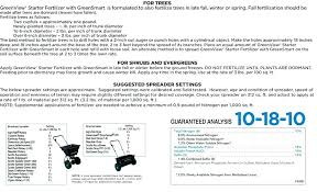 Scott Edgeguard Spreader Spreader Settings Chart Turf