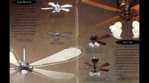 1980s casablanca fan company promotional video. 1993 Casablanca Ceiling Fan Catalog Youtube