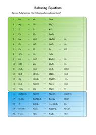 (a) fe+ cl2 −−→ fecl3 (b) fe+ o2 −−→ fe2o3 (c) febr3 + h2so4 −−→ fe2(so4)3 + hbr (d) c4h6o3 + h2o −−→ c2h4o2 (e) c2h4 + o2 −−→ co2 + h2o (f) c4h10o+ o2 −−→ co2 + h2o (g) c7h16 + o2 −−→ co2 + h2o (h) h2sicl2 + h2o −−→ h8si4o4 + hcl (i) hsicl3 + h2o −−. Balancing Equations Teaching Resources