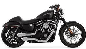Staying In Panjim Looking For Bike Rental In Panjim Call Rent My Bike Goa Are you planning to visit goa with friends and family? bike rental in panjim