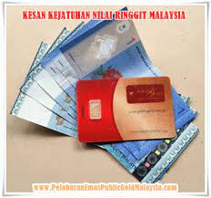 Pada tahun 1922, nilai mata wang jerman iaitu mark telah menjunam turun hingga kurang daripada seperseratus daripada nilainya pada tahun 1914. Kesan Kejatuhan Nilai Ringgit Malaysia