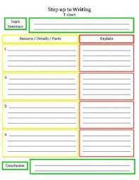 Step Up To Writing Bundle Writing A Friendly Letter Teacherspayteachers Com Writing Interventions Writing Graphic Organizers Third Grade Writing