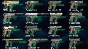 Nearly one in every three americans owns a gun, according to a recently published study in. World Of Guns Gun Disassembly On Steam