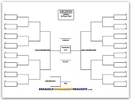 32 Team Single Elimination Seeded Tournament Bracket