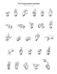 These wooden asl alphabet and number tiles are brilliant. Asl Finger Quotes Quotesgram