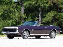 Image result for Royal Plum 1967 Nova