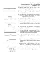 Line symbols used in technical drawing are often referred to as alphabet of lines. Alphabet Of Lines Docx Espanol Mark Tristan Dc Computer Aided Drafting Wed 14 00 17 00 40103 Alphabet Of Lines 1 Object Or Visible Lines Thick Course Hero