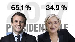 RÃ©sultat de recherche d'images pour "election 2017 france"