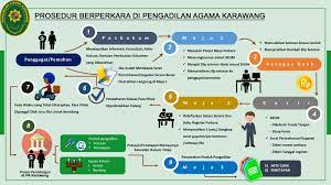 Fungsi goal attainment (pencapaian tujuan yang diharapkan). Home
