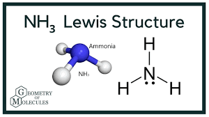 Maybe you would like to learn more about one of these? Ammonia Vs The Ammonium Ion Nh3 Vs Nh4 Youtube