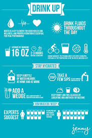 How many dry oz in a cup? Pin On Curves Health