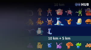 pokemon go egg chart pokemon go hub