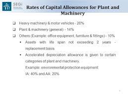 What is capital cost allowance (cca)? Capital Allowances By Associate Professor Dr Gholamreza Zandi Ppt Download