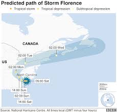 Hurricane Florence Where Is Being Hit Bbc News